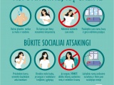 Priminimas - būkime socialiai atsakingi!